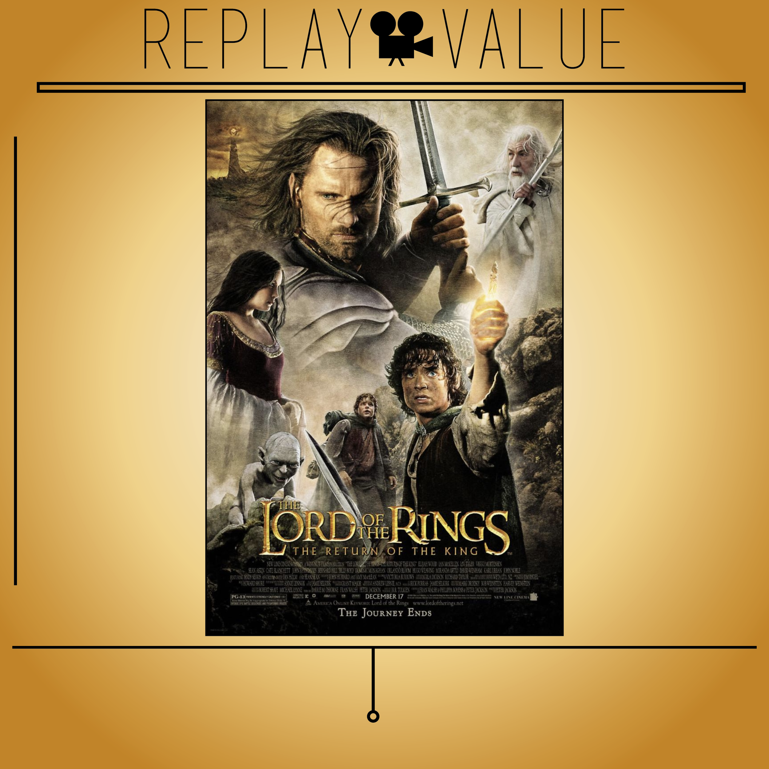 The Lord of the Rings The Return of the King 2003 Replay Value